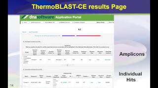 How To Eliminate False Positives From Your DNA Diagnostic Assays [upl. by Ellenwad870]