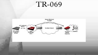 TR069 [upl. by Doyle]