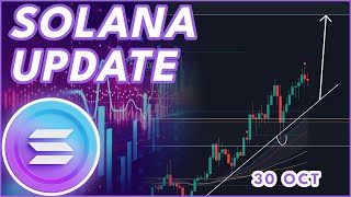 200 DOLLAR SOLANA POSSIBLE🔥  SOLANA SOL PRICE PREDICTION amp NEWS 2024 [upl. by Horvitz]