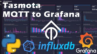 Tasmota in Grafana überwachen  Skript mit Python  MQTT  InfluxDB [upl. by Farris817]