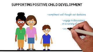 Development During Middle Childhood [upl. by Carnes]