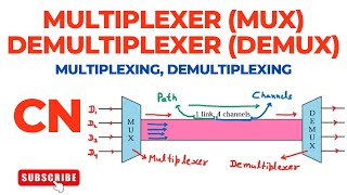 Multiplexing  Demultiplexing  Multiplexer MUX  Demultiplexer DEMUX  Computer Networks [upl. by Adiazteb]