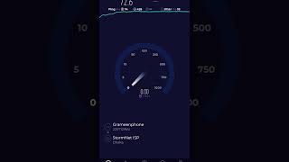 GP limitless internet 5mbps speed😲😲😲😲😲 [upl. by Navannod]