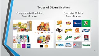 Expansion StrategiesII  Diversification amp Internationalization strategies [upl. by Velda]