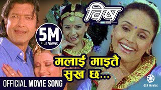 New Nepali Full Movie 2017  Radha Full Movie  Ft Jeevan Luitel Sanchita Luitel [upl. by Nashom659]