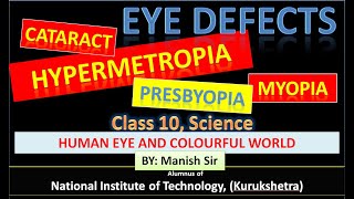 HUMAN EYE DEFECTSMYOPIA HYPERMETROPIA PRESBYOPIA  CLASS 10  SCIENCE neutronclassesManishsir [upl. by Aerdnas998]