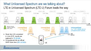 Testing LTEU capable eNodeB with RampS®SMW200A and RampS®FSW [upl. by Yetac]