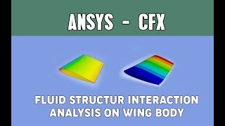 Fluid Structure Interaction analysis on Aircraft Wing  Ansys CFX  Pressure Mapping  1 way FSI [upl. by Beulah675]