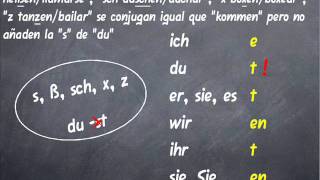 La conjugación del verbo en alemán [upl. by Merissa]