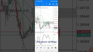 BBMA reentry GBPUSD BBMA OA trading shorts [upl. by Broeker]