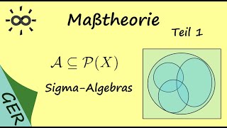 Maßtheorie  Teil 1  SigmaAlgebra [upl. by Eimrots]