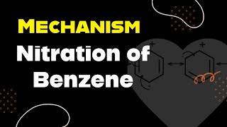 Nitration of benzene mechanism  Class 12 revision  Padhai wallah PW [upl. by Anuat]