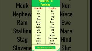 Gender in English  Masculine to Feminine  10 minute class  shorts [upl. by Eseila]