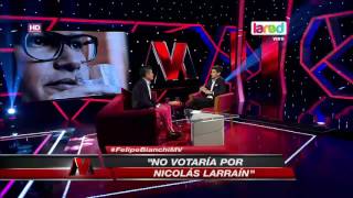 ¿Votaría Felipe Bianchi por Nicolás Larraín en las presidenciales 2017 [upl. by Scholz]