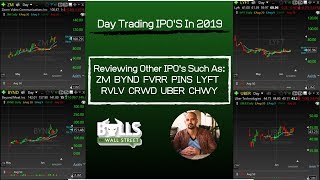 How To Find And Trade IPOs [upl. by Annayad789]