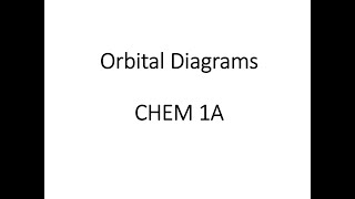 Orbital Diagrams [upl. by Jempty]