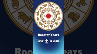 Is Rooster Zodiac the most Powerful in 2025 astrology2025 chineseastrology [upl. by Attelrak]