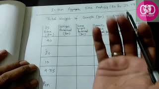 How to 20mm aggregate sieve analysis By Er Deepak Maurya [upl. by Bow]