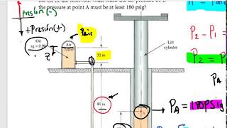 MECÁNICA DE FLUIDOS manometría de gato hidraulico Ejercicio resuelto 341 Robert Mott [upl. by Caffrey]