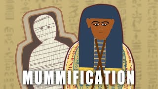 How an Ancient Egyptian Mummy was Made [upl. by Schroth783]