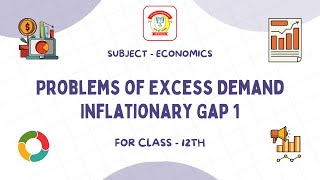 Problems of Excess Demand Inflationary Gap 1  Class 12 Economics  The Doon Grammar School [upl. by Riki]