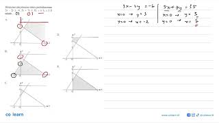 Himpunan penyelesaian sistem pertidaksamaan 3x2y 6 5x7y 35 y 6 x 0 adalah [upl. by Demmer]