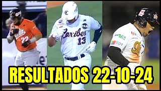 Águilas Tigres y Caribes inician la semana con victoria  Resúmen de la jornada de la LVBP [upl. by Dody325]