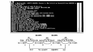 6 OSPF Part 6 understand ospf via Animation visual cisco [upl. by Darb]