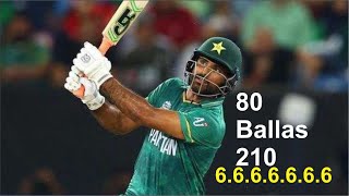 Fakhar Zaman Hits 6 SIXES in a Row 666666666666 [upl. by Melodee]