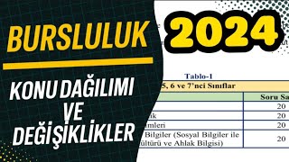 Bursluluk Sınavı 2024  2024 Bursluluk Sınavı değişiklikleri [upl. by Bust]