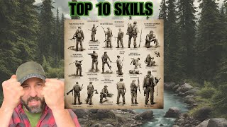 Top 10 Skills Every Man Should Master [upl. by Giff880]