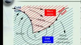 Matric Revision Geography Climatology 28 Mid Latitude Cyclones [upl. by Nenney947]