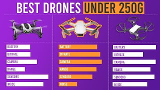 Top 7 Drones Under 250 grams in 2020no registration required [upl. by Keyte]