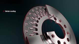 Brembo Prime UVcoated brake discs [upl. by Aihk627]