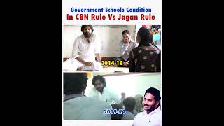 Feel The Difference ysjagan pawankalyan Ncbn viralshorts viralvideo GovernmentSchools [upl. by Nomde]