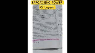 BARGAINING POWER OF BUYER ❤️‍🔥shorts viralvideo [upl. by Akselaw490]