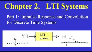 Chapter 02 Part 1 Impulse Response and Convolution for Discrete Time Systems [upl. by Namara807]