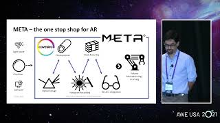 R2R ElectroMagnetic and Holographic Films for AR applications [upl. by Eeima]