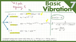 Damped Forced Vibration  Contoh Soal Seri Getaran Mekanis part7 [upl. by Aielam773]