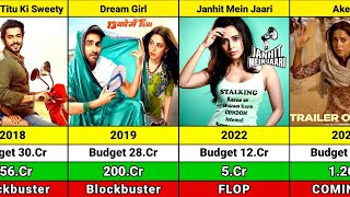 Nushrat Bharucha Hits and Flops Movies List 2024  Nushrat Bharucha All Movies Verdict 2024 [upl. by Neysa]