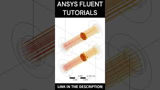 ANSYS Fluent Tutorials Insulation Pipe Heat Transfer amp Flow Analysis ANSYS Fluid Flow Fluent ansys [upl. by Rehpotsrhc748]