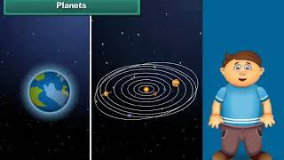 Teach your Child about Our Universe  Animated Video for Kids [upl. by Yvette]