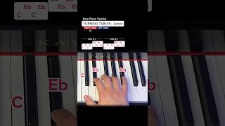 How to play „Turning Tables“ by Adele Intro  Easy Piano Tutorial pianototurial easypiano [upl. by Eirameinna]