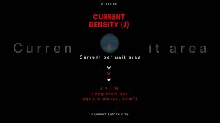 Current electricity class 12 physics formulas by padhi sir [upl. by Otrebcire]