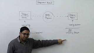 1 Consignment Accounts  Introduction and Overview [upl. by Heinrick]