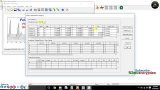 Full Tutorial on Rietveld Refinement of NiFe2O4 using FullProf amp crystal design via VESTA Software [upl. by Inalaehak329]