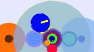 Antikythera Mechanism Emulator Hipparchoss Rotating Elliptic Orbit Gears [upl. by Uile]