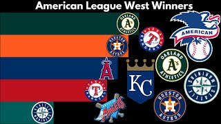 AL West Winners19692024 [upl. by Crotty255]