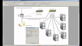 Heimnetzwerk ganz einfach  www4allpcch [upl. by Noicpecnoc]