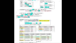 HKDSE ICT 2A Database 2020 Q4 [upl. by Fante]